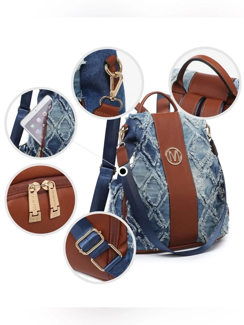 Marco by MKP collection denim backpack/shoulder bag